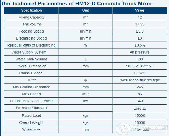 Concrete-Truck-Mixer-2-4.jpg